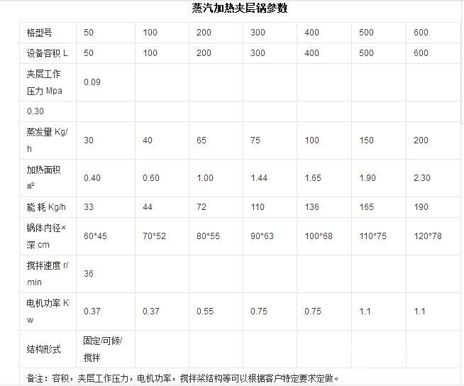 曲谱器价格表_黄金叶香烟价格表图