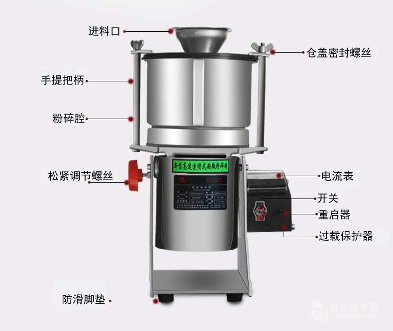 小型中西药物超微粉碎机