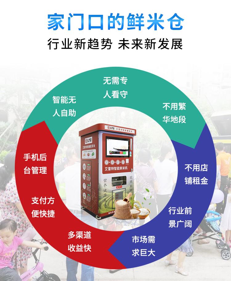 艾雷特智能碾米机tle-4411