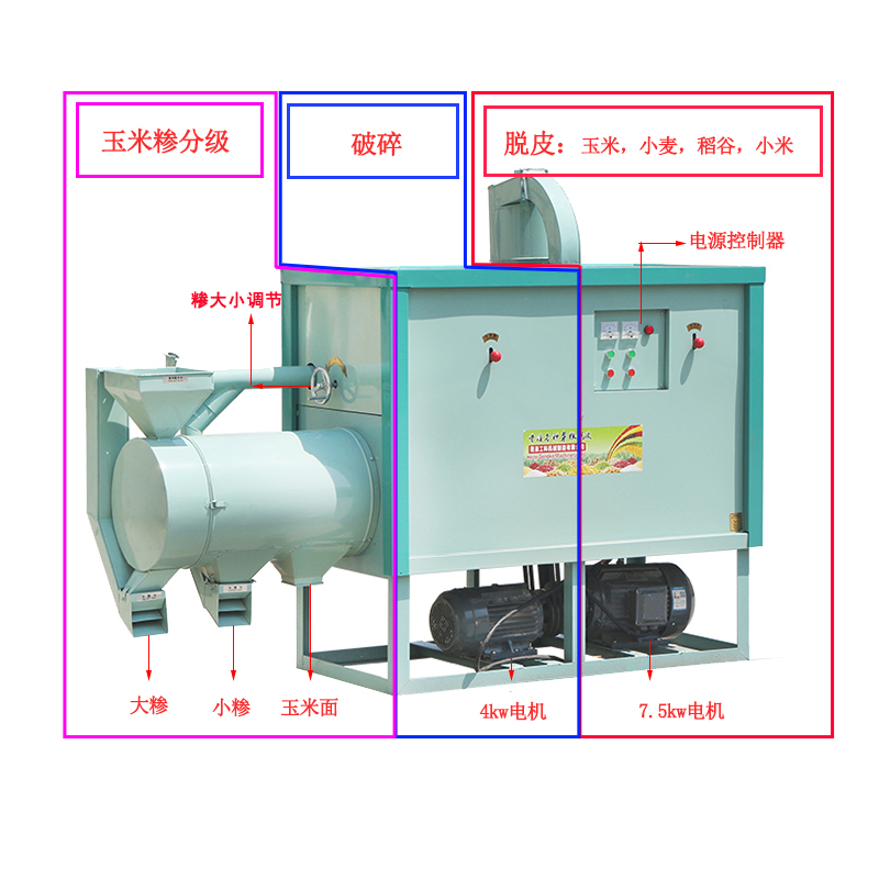 2021新款高效玉米脫皮制糝機(jī) 苞米碴子機(jī)