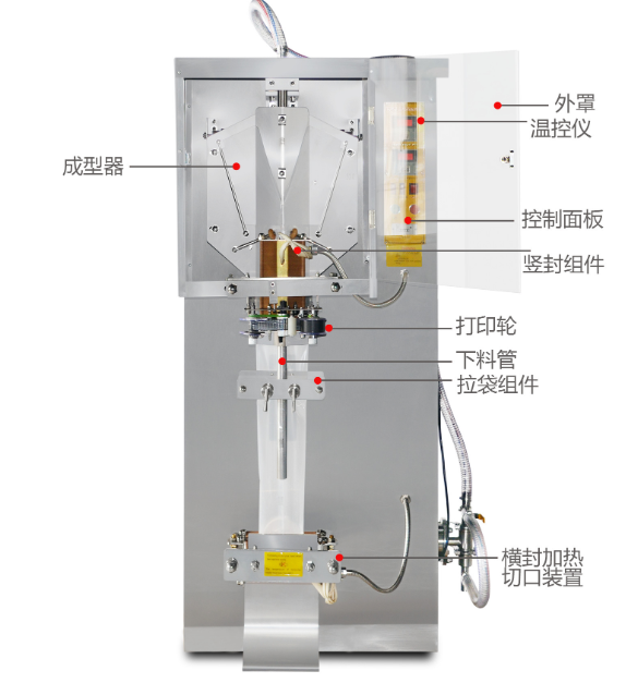 青島優(yōu)質(zhì)袋裝黃酒包裝機(jī)-鑫沃發(fā)背封機(jī)簡(jiǎn)便